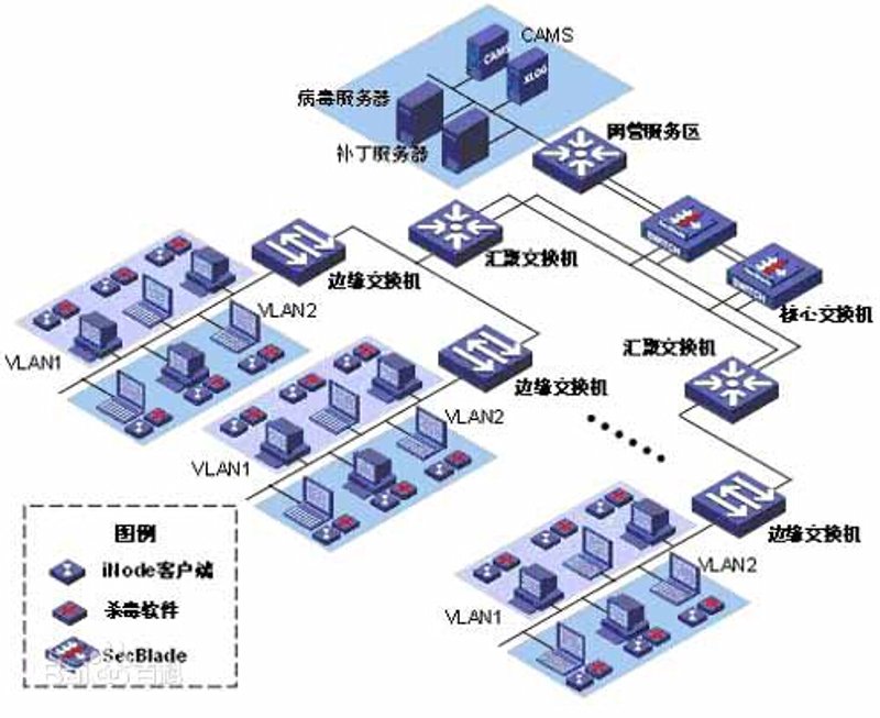 ERP系统开发：企业数字化转型的新引擎