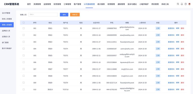 企业数字化转型:浅谈CRM客户管理系统的应用价值